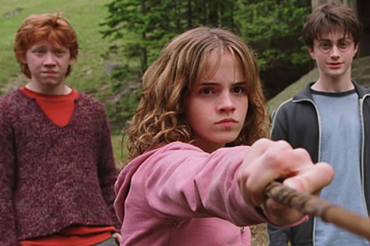 Which Hogwarts House Do You Belong To?
